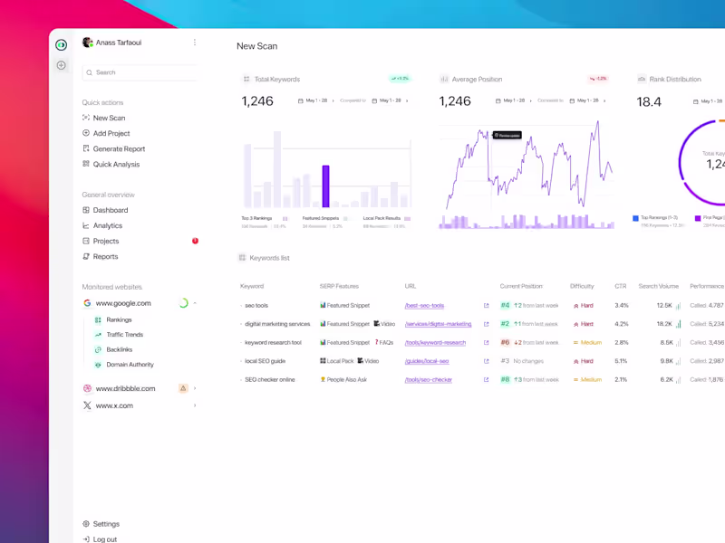 Cover image for Web App Design
