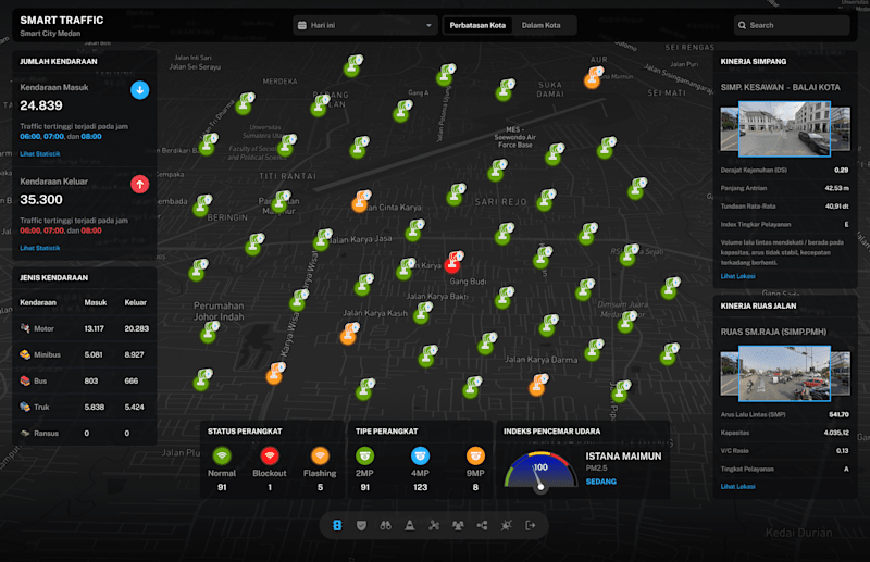 Cover image for Smart City Management Platform
