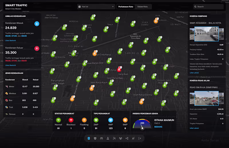 Cover image for Smart City Management Platform