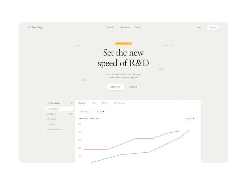 Cover image for High-converting landing Page design