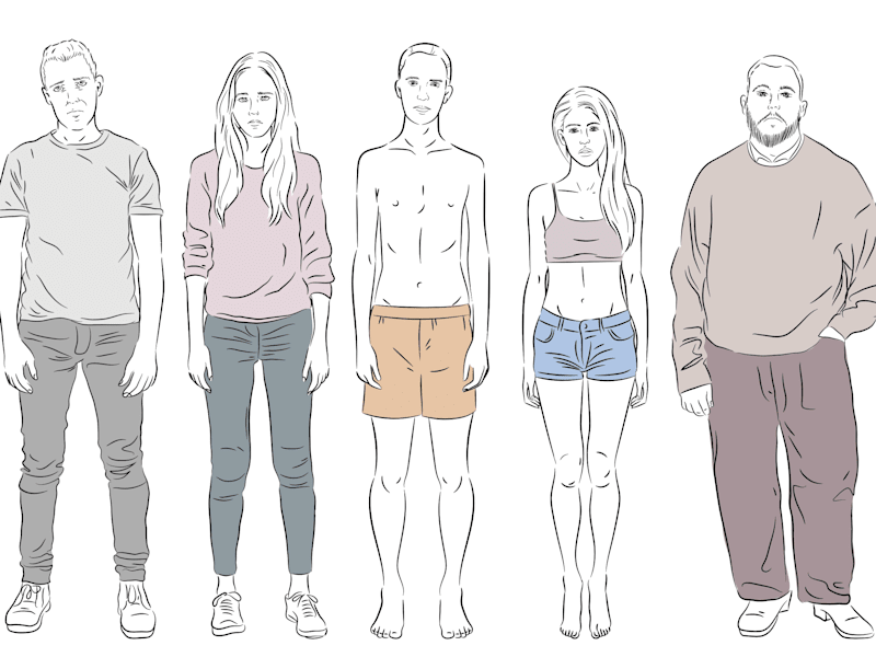 Cover image for Body Types & Character Structures