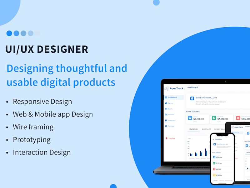 Cover image for Custom Web Designs | Modern, Responsive & User-Centered Websites