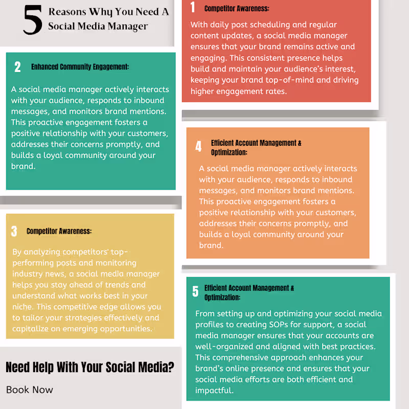 Cover image for Rockstar Hands-On Social Media Management