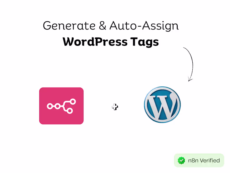 Cover image for AI-Powered WordPress Blog Tagging Automation