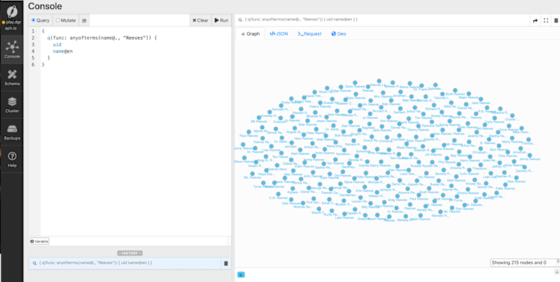 Cover image for Dgraph Ratel - Data Visualization and Cluster Management
