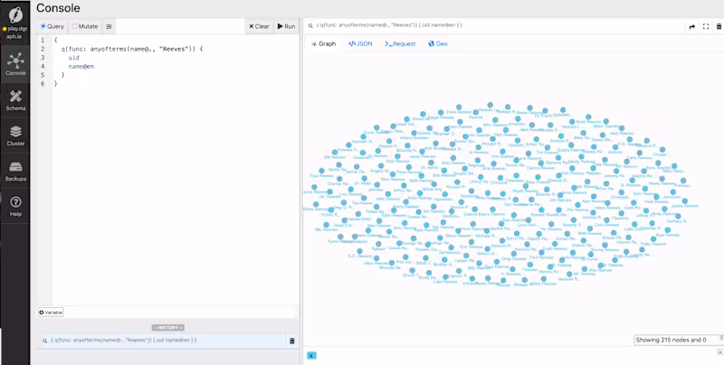 Cover image for Dgraph Ratel - Data Visualization and Cluster Management