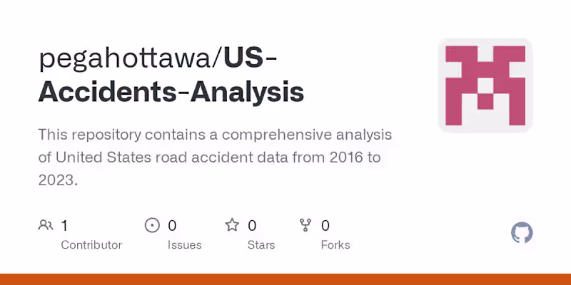 Cover image for US Accidents Analysis