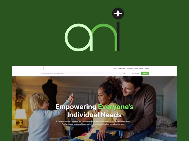 Cover image for Re-imagined Website For ANI