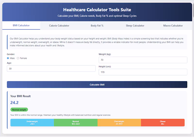 Cover image for Developed Online Healthcare Calculations Tools