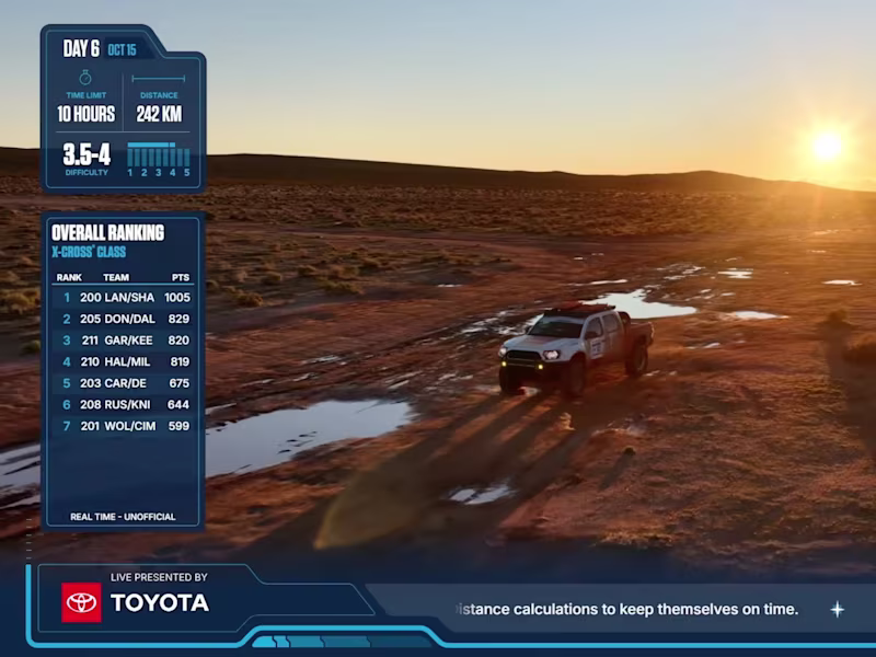 Cover image for Multi-year technical partnership (2019-present) for