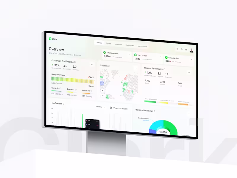 Cover image for Design of a Modern Analytics Dashboard