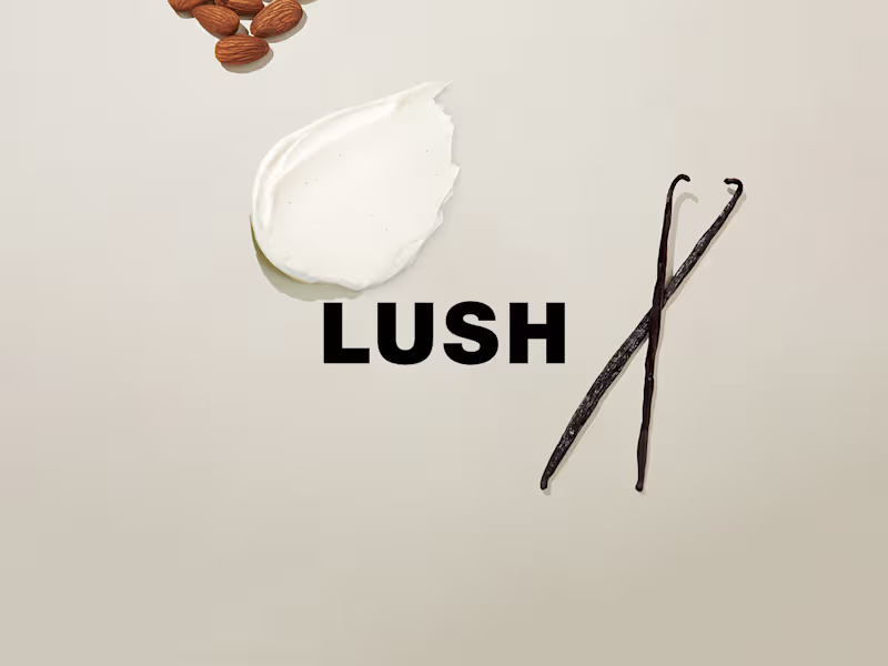 Cover image for Lush - Product and Ingredient Copy