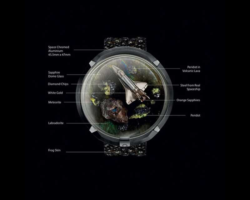 Cover image for Space Shuttle Bracelet