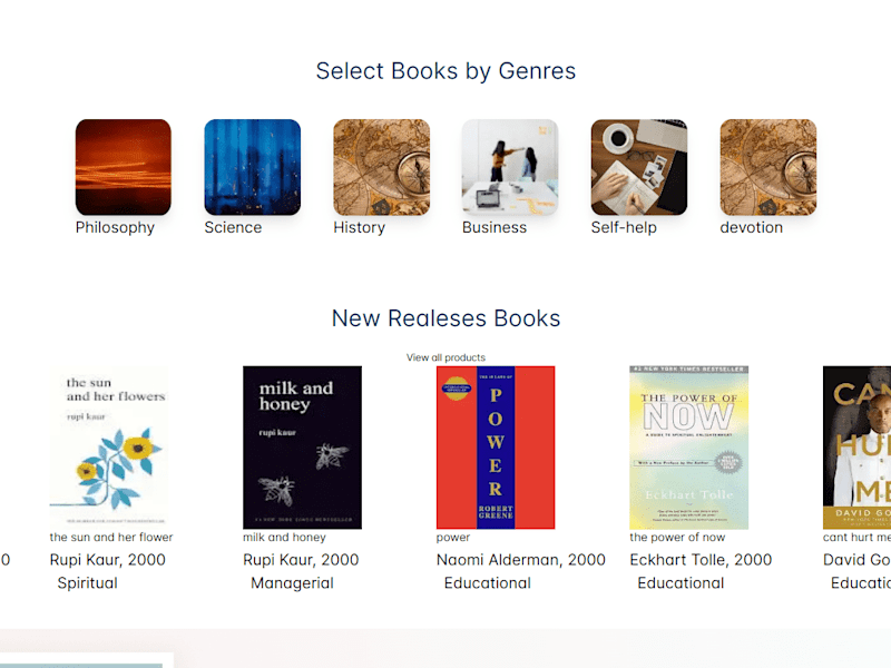 Cover image for Library Management System