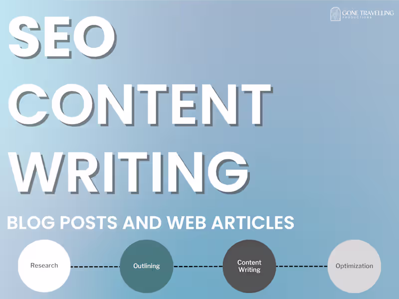Cover image for SEO Blog Content