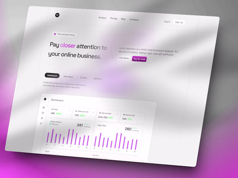 Cover image for Dashboard and Landing page design for B2B web analytics product