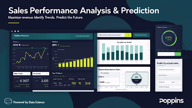 Cover image for Sales Performance Analysis and Prediction