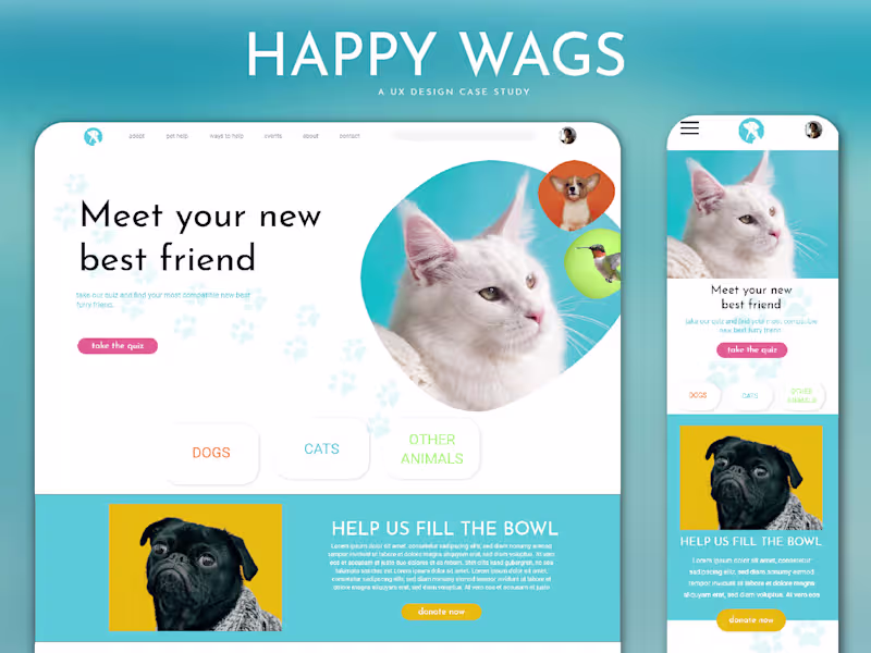 Cover image for UX Case study on Responsive Website