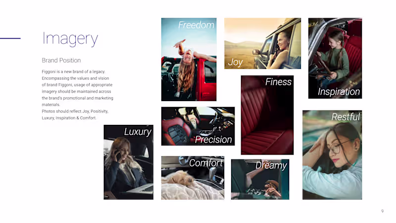 Cover image for FIGGONI - Brand Guideline Manual