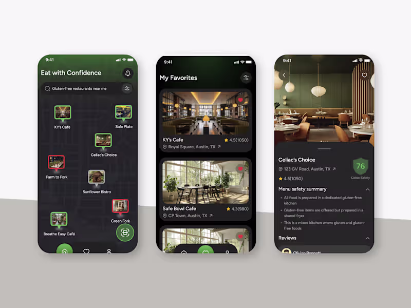 Cover image for Where Creativity Meets Usability: UI/UX That Works