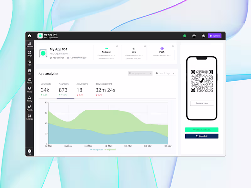 Cover image for UX/UI Design for Appspotr’s Project Dashboard