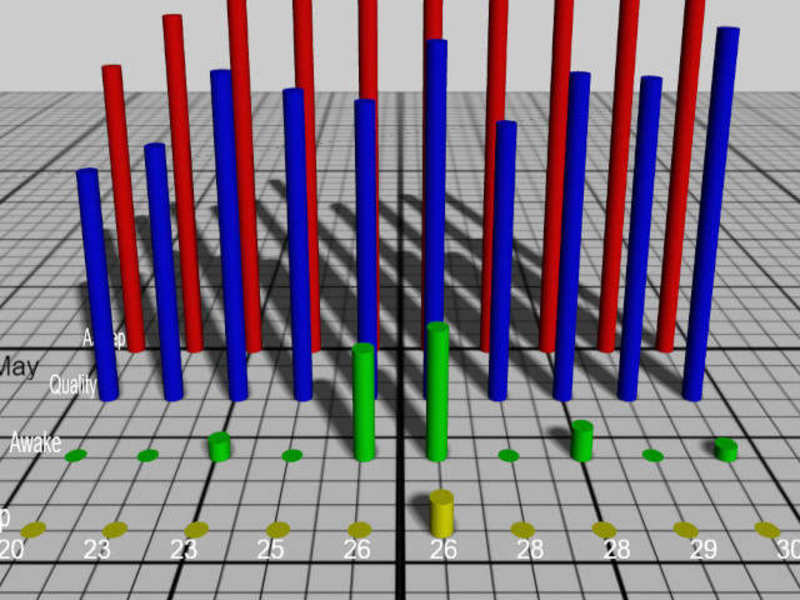 Cover image for 3D Data Visualisation