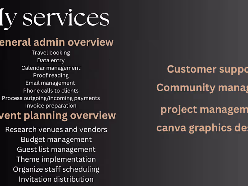 Cover image for  I help executives and entrepreneurs streamline their operations