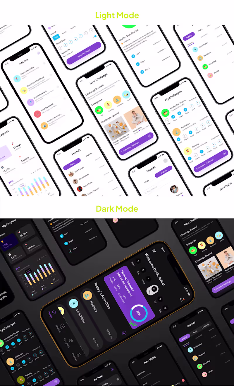 Cover image for Life's Healtchare UI App Design