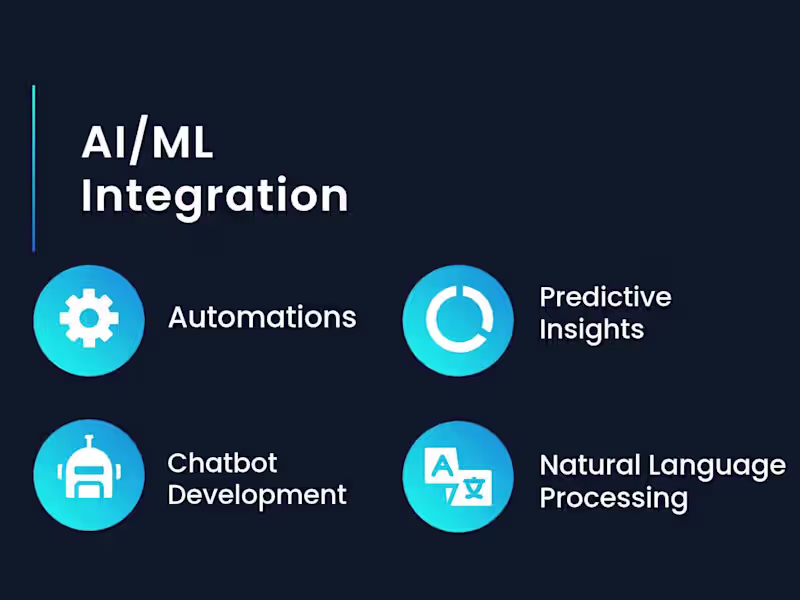 Cover image for AI & ML Solutions for Smart Automations and Strategies