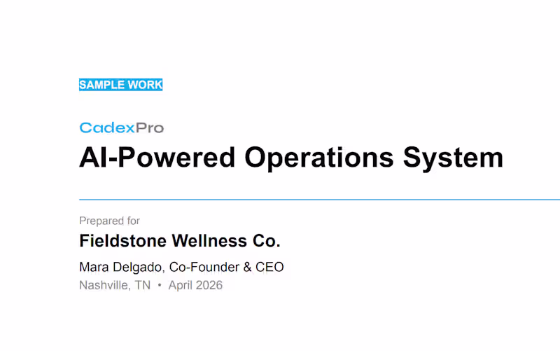 Cover image for AI-Powered Operations System — 14-Day Delivery