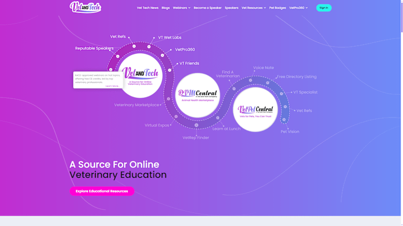 Cover image for Vet and Tech - Educational & Jobs Hub