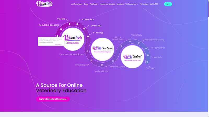 Cover image for Vet and Tech - Educational & Jobs Hub