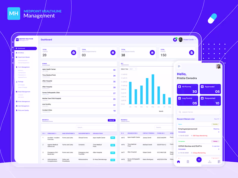 Cover image for Medpoint Healthline: Streamlined Compliance Record Management