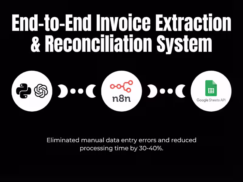 Cover image for End-to-End Invoice Automation System