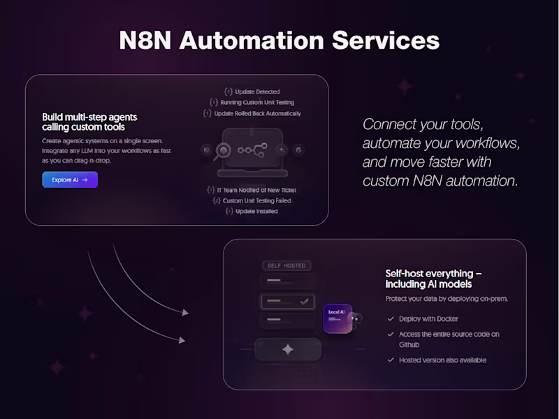 Cover image for Intelligent AI Agents for Seamless Task Automation