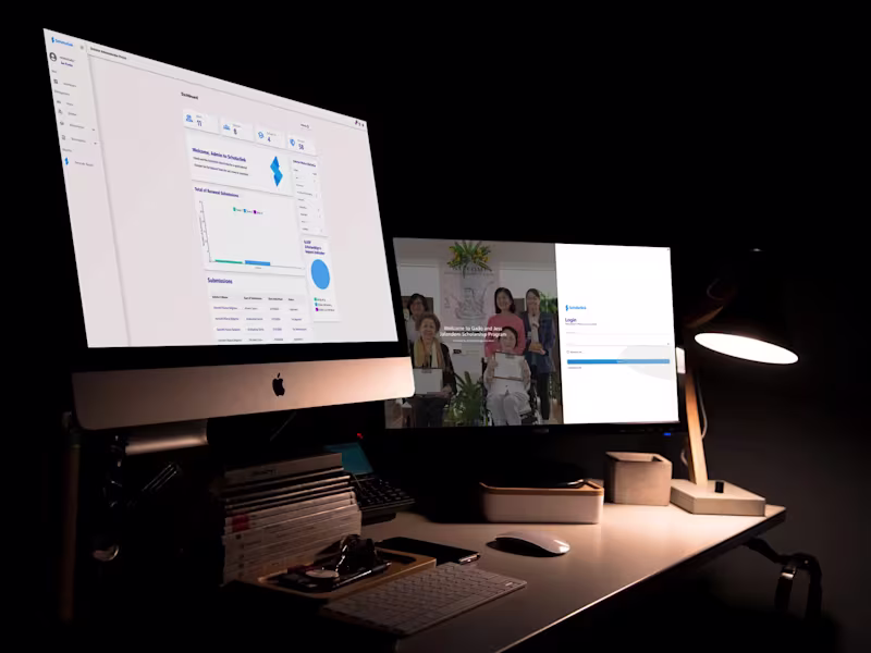 Cover image for Building Websites That Deliver Results