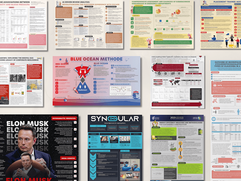 Cover image for I will design your Academic, Research, or Business Posters