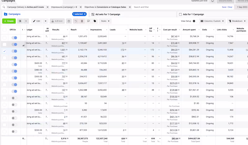 Cover image for Scaling a B2B SaaS Company with Facebook Ads