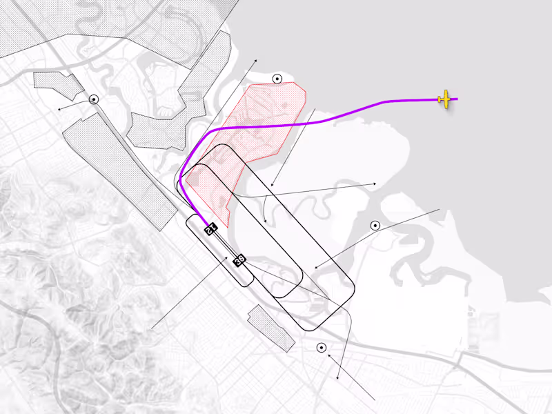 Cover image for Enhanced Radar (YC) Webflow Site