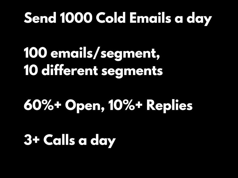 Cover image for 1000 Emails a Day Cold Email System