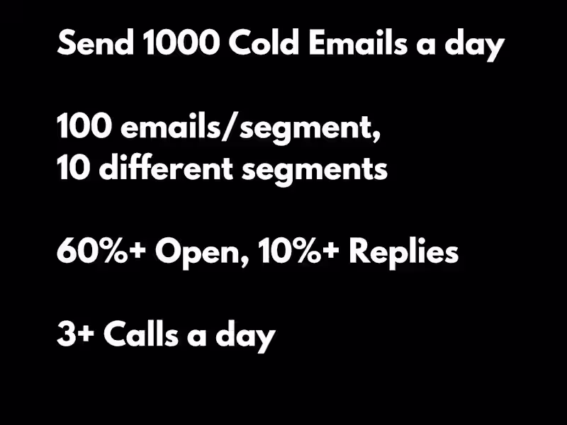 Cover image for 1000 Emails a Day Cold Email System