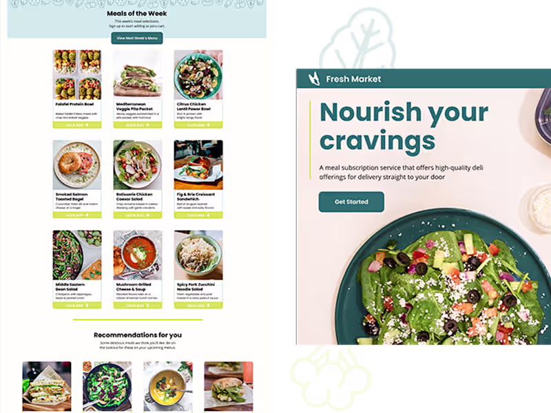 Cover image for Fresh Market