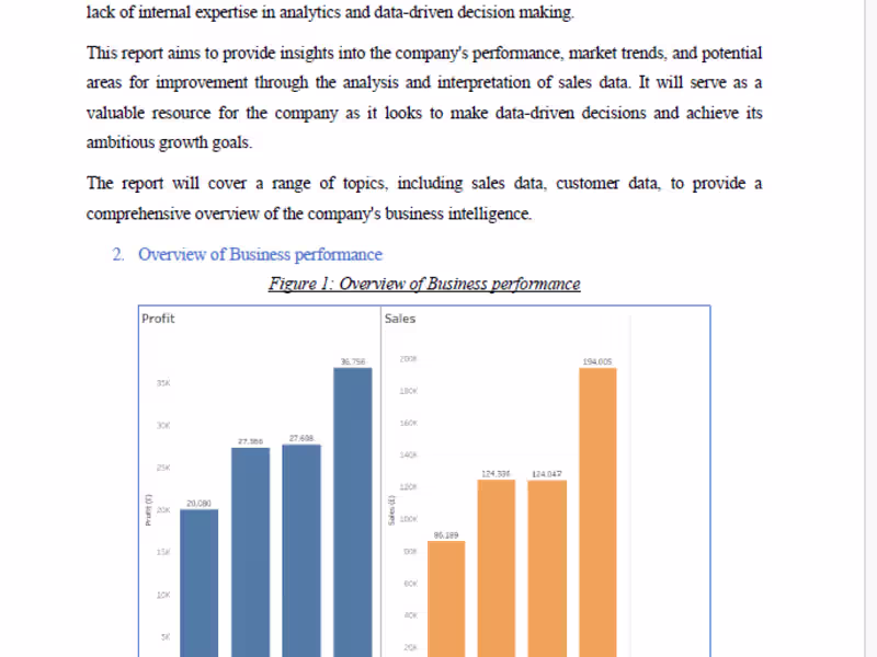 Cover image for Comprehensive Data Analysis