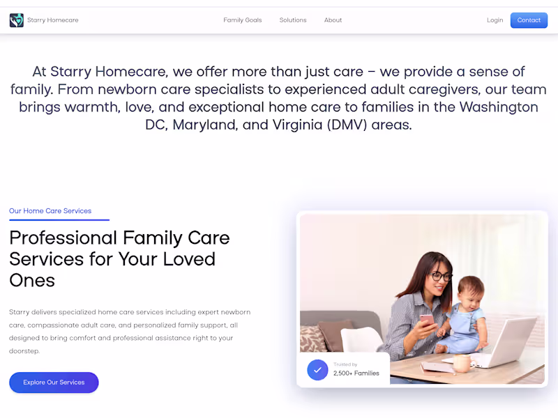 Cover image for AI MVP Development