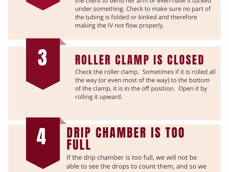 Cover image for  medical translation or graphic design common used Spanish 