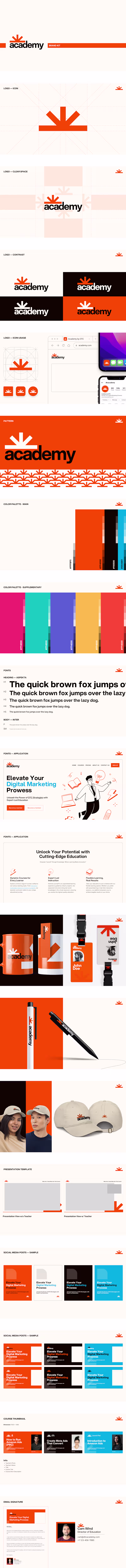 Cover image for Academy Brand Design
