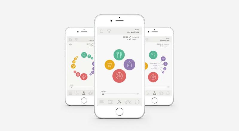 Cover image for Goodprint: Gamifying the Ecological Footprint