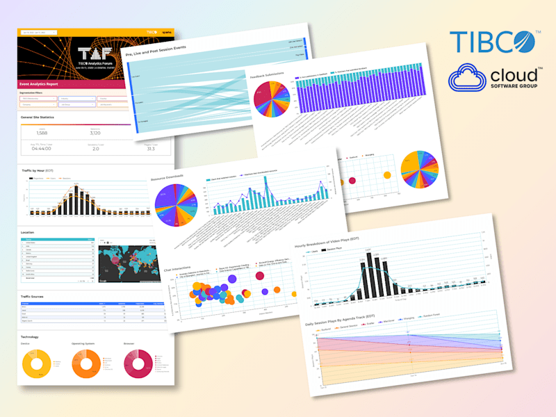 Cover image for TIBCO Analytics Form Looker Studio Dashboards