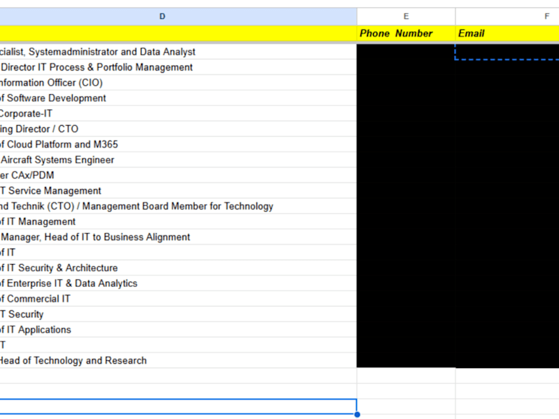 Cover image for Lead Generation using LinkedIn SalesNavigator, Zoominfo & Lusha