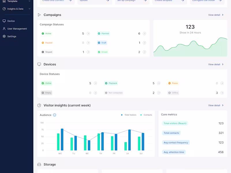 Cover image for Dashboard, Mobile App, Desktop App Design